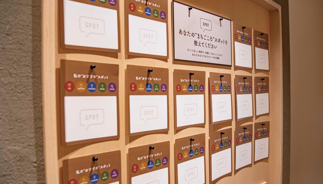 まちごころマップ
